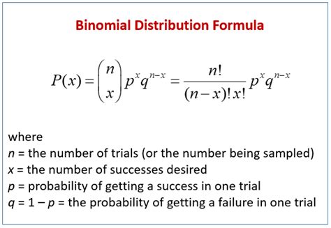 integral maths binomial distribution answers